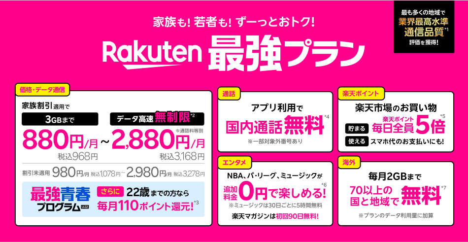 https://members-station.mobile.rakuten.co.jp/members/common/images/05_07_01_mnp_enquete.png